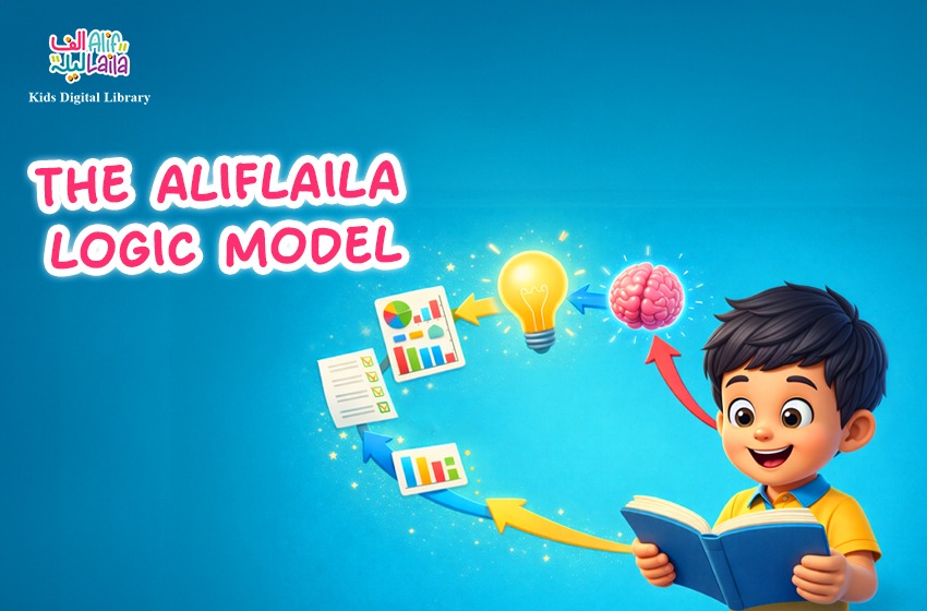 The AlifLaila Logic Model