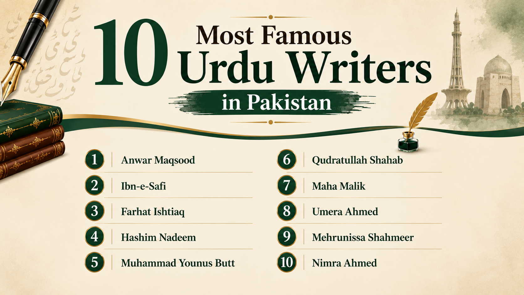 10 Most Famous Urdu Writers in Pakistan